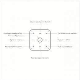 Smart-лампа с Bluetooth-колонкой  - 13