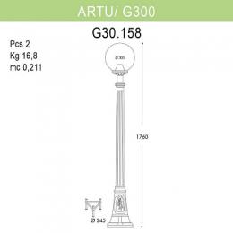 Уличный фонарь Fumagalli Artu/G300  - 2