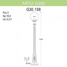 Уличный фонарь Fumagalli Artu/G300  - 2