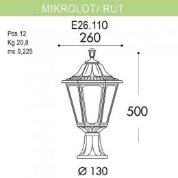 Уличный светильник Fumagalli Mikrolot/Rut  - 2