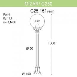 Уличный светильник Fumagalli Mizarr/G250  - 2