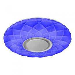 Потолочный светодиодный светильник iLedex Sphere  - 4