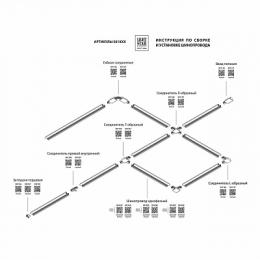 Шинопровод встраиваемый однофазный Lightstar Barra  - 2